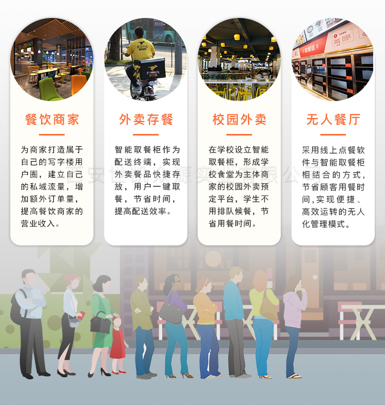 智能外卖柜