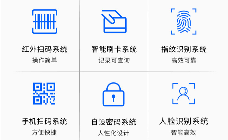 文件交互柜系统