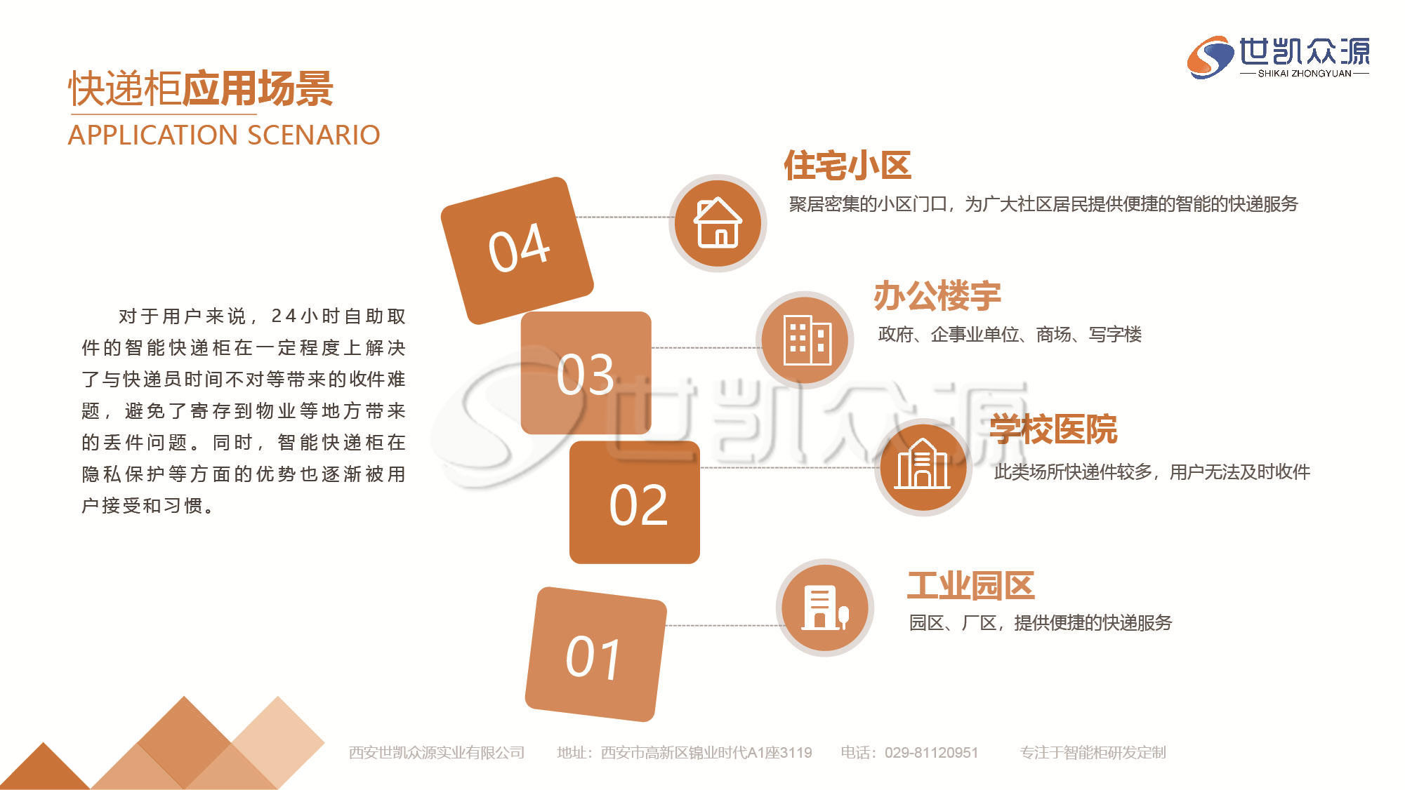 智能快递柜场景解决方案