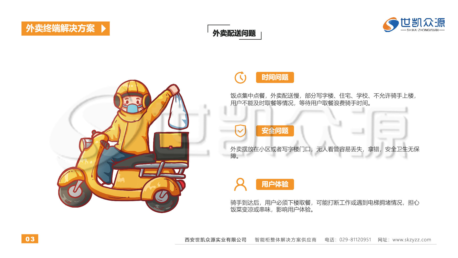 智能外卖取餐柜场景解决方案