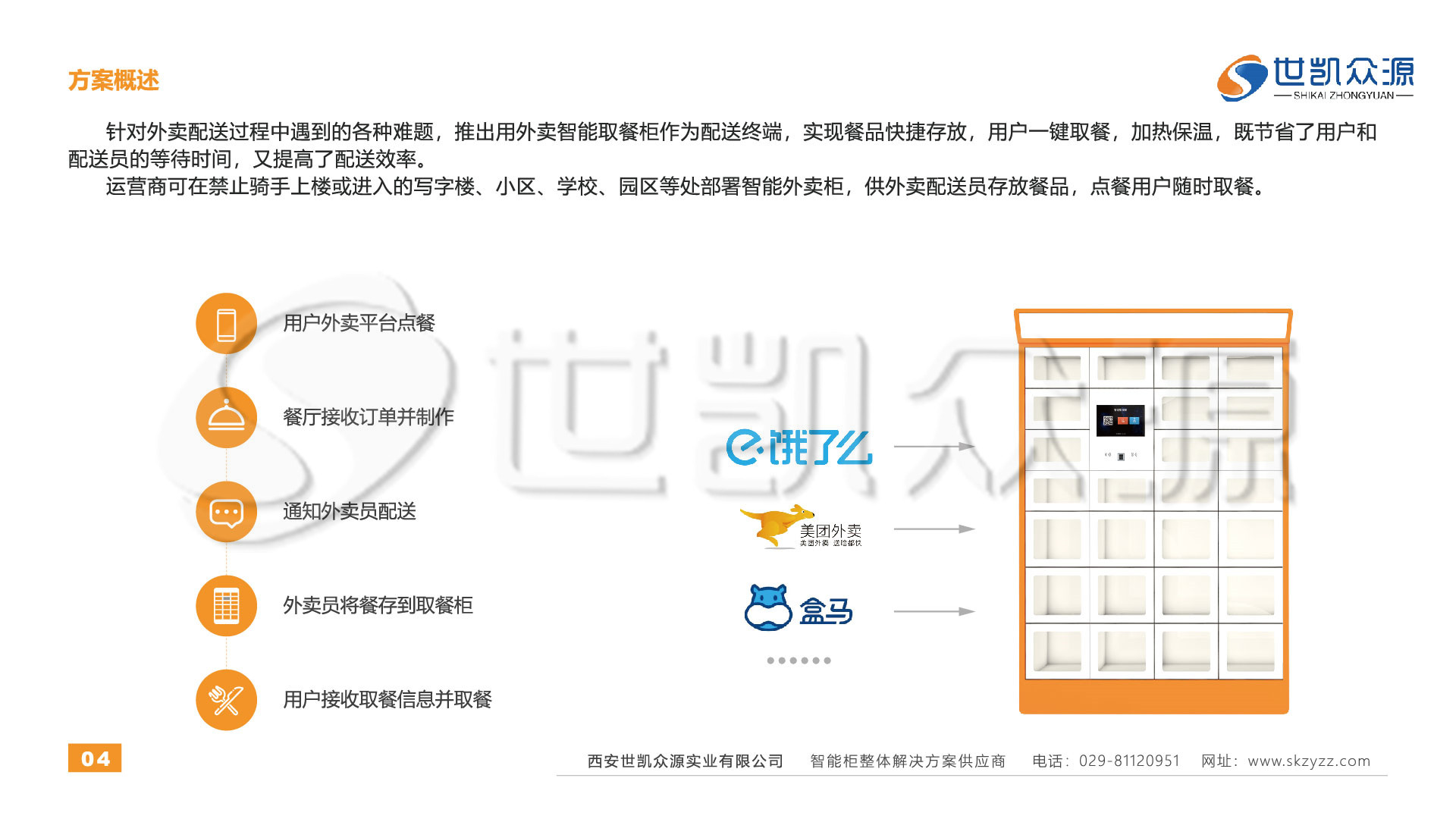 智能外卖取餐柜场景解决方案