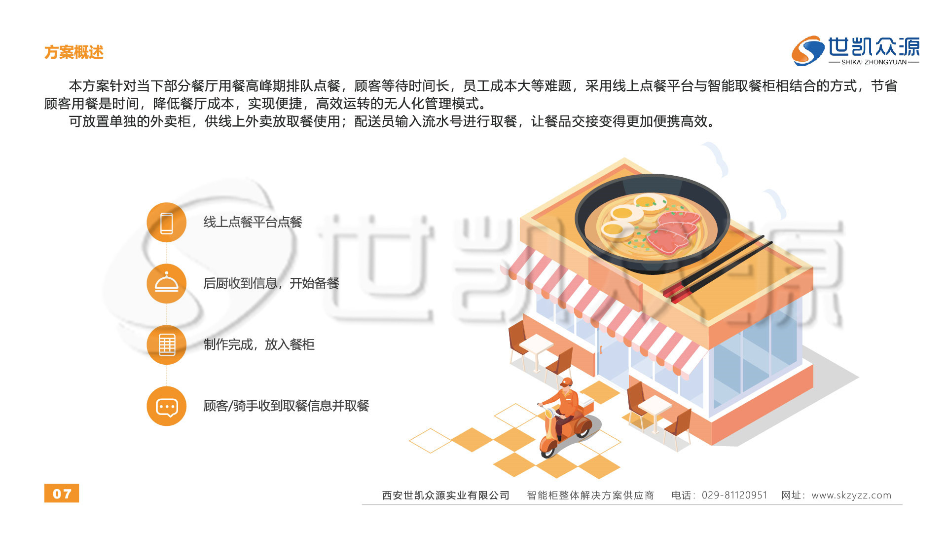 智能外卖取餐柜场景解决方案