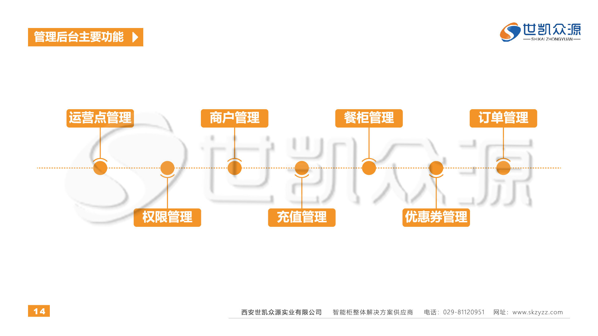 智能外卖取餐柜场景解决方案