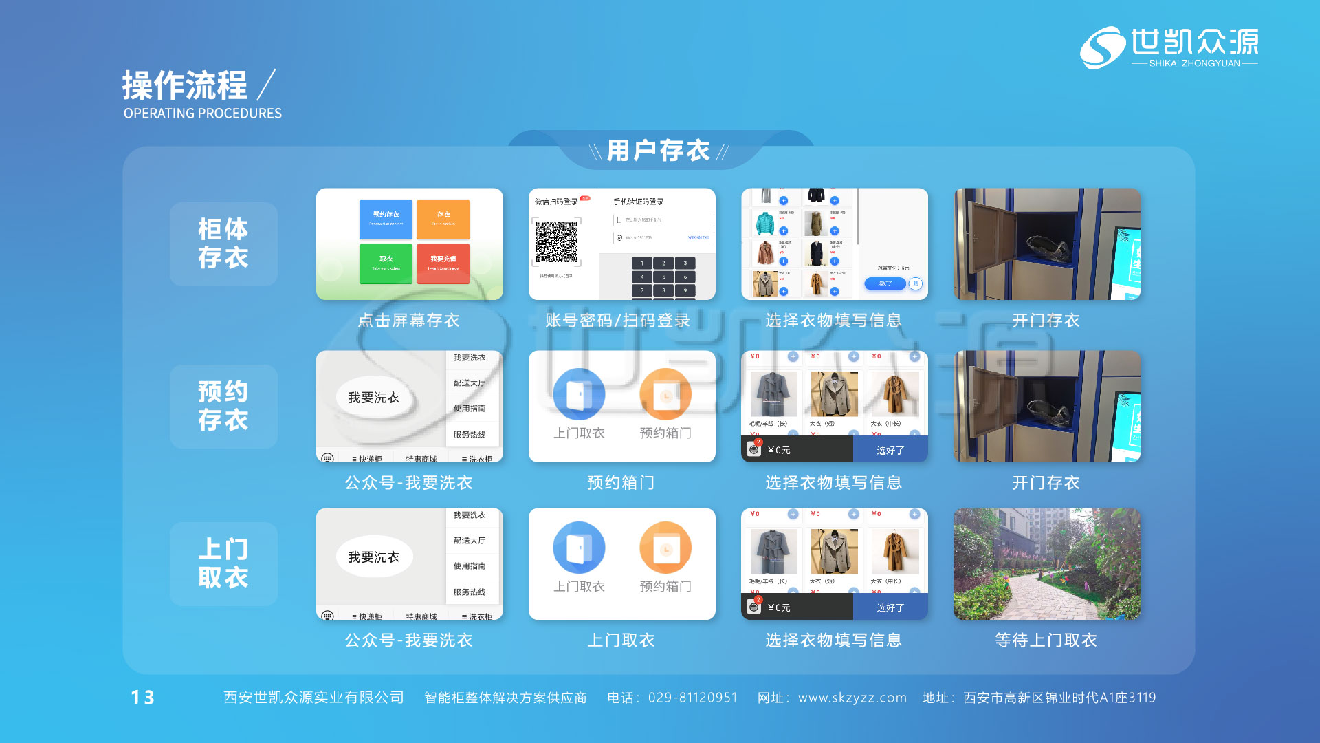 智能收衣柜用户存衣操作流程