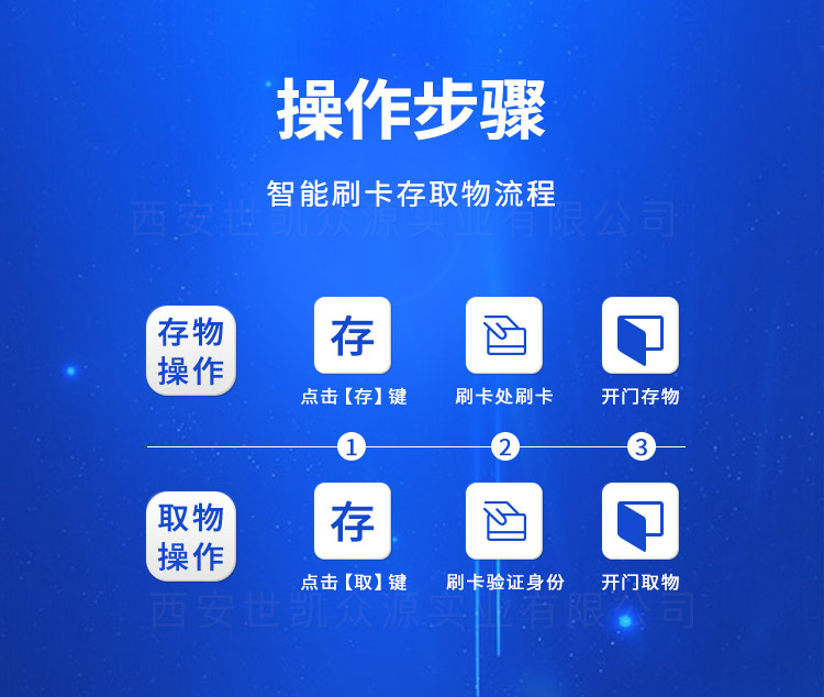 学校一卡通刷卡识别学生存包柜使用操作流程